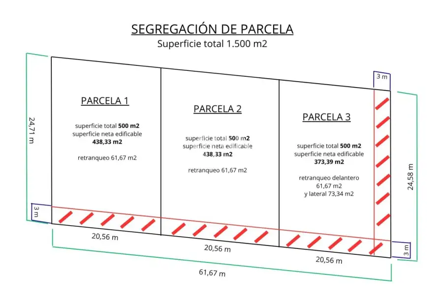 Venta Parcela Membrilla, Membrilla en Membrilla